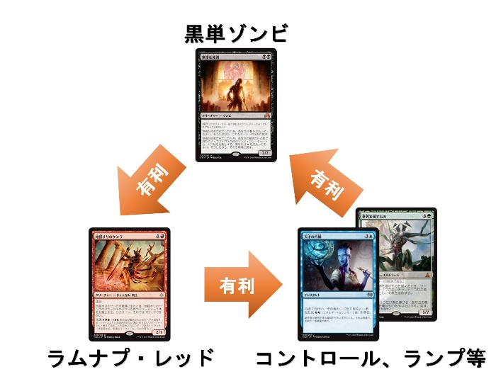最安値！1名様限定爆アドゲリラ！美品！ファイヤー eカード！神秘なる山！アンリミ ゲンガー(アンリミテッド) ☆ [神秘なる山] 044/088 買取